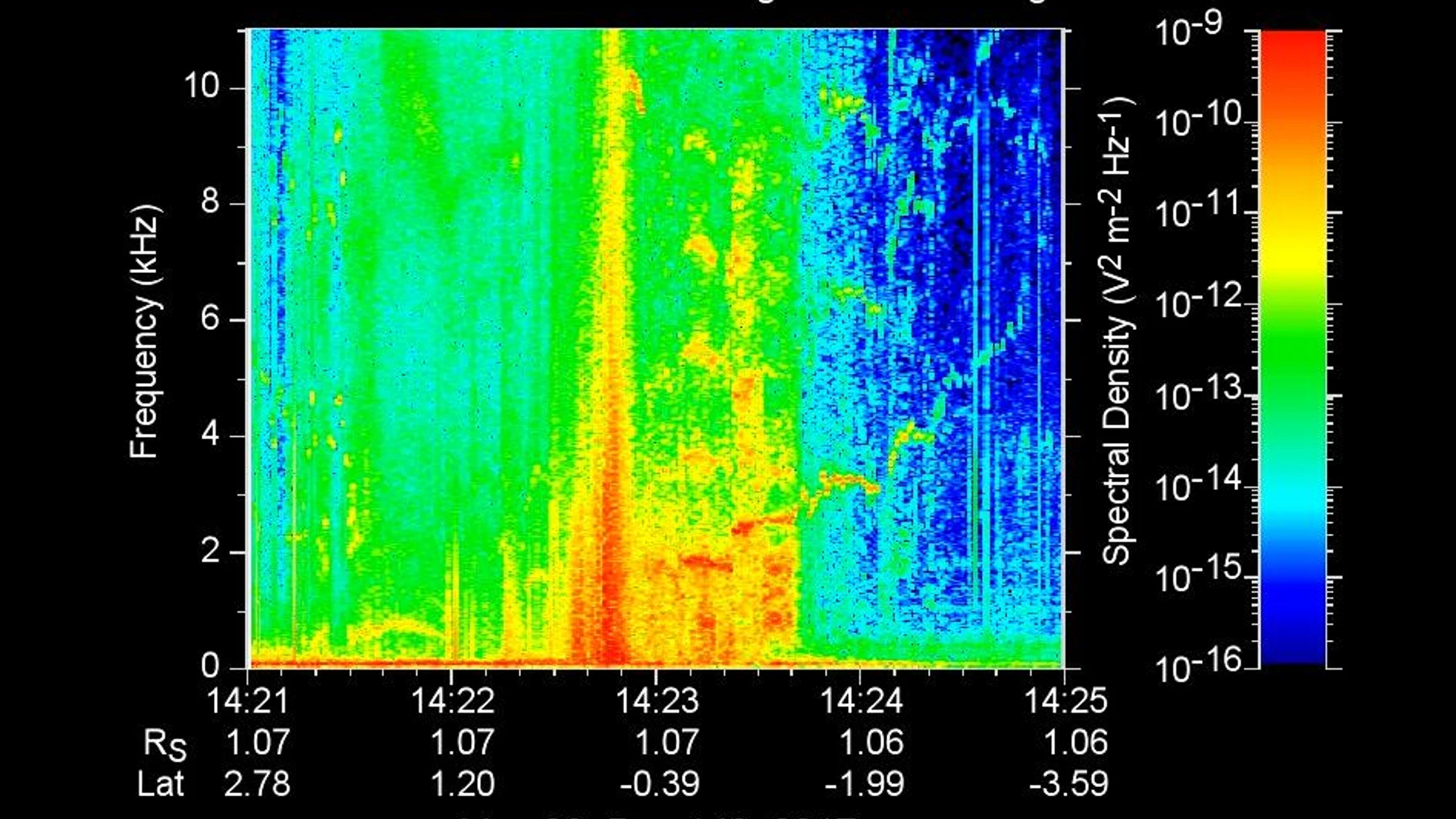 Cassini's First D-Ring Crossing - free hd space wallpaper for desktop