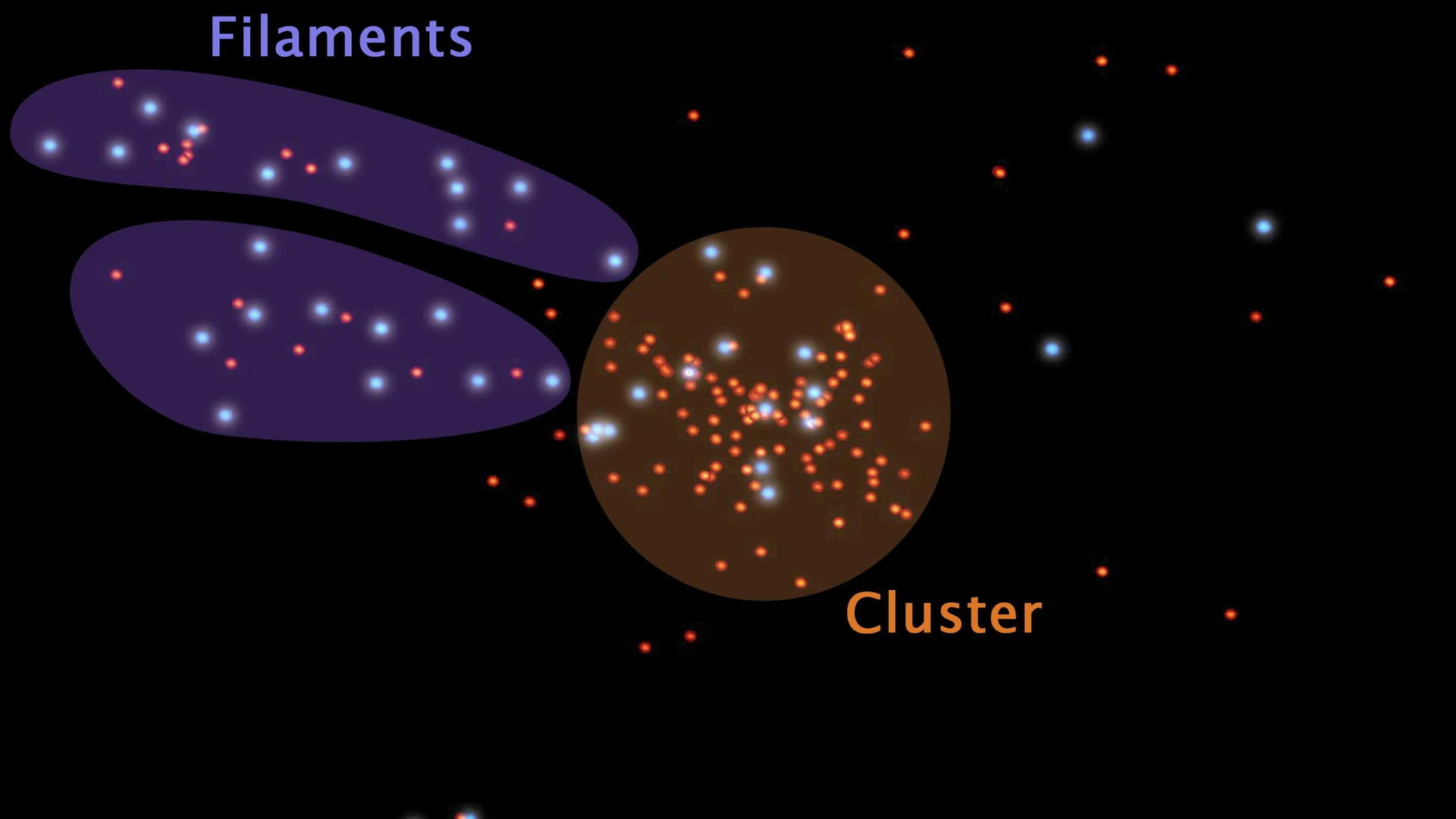 Celestial Cities and the Roads That Connect Them - free hd space wallpaper for desktop