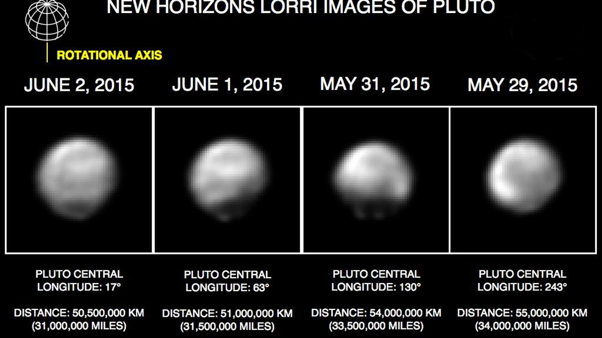 Faces of Pluto - free hd space wallpaper for desktop