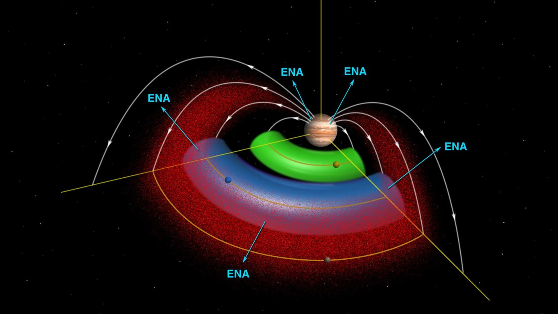 Jupiter Torus Diagram - free hd space wallpaper for desktop