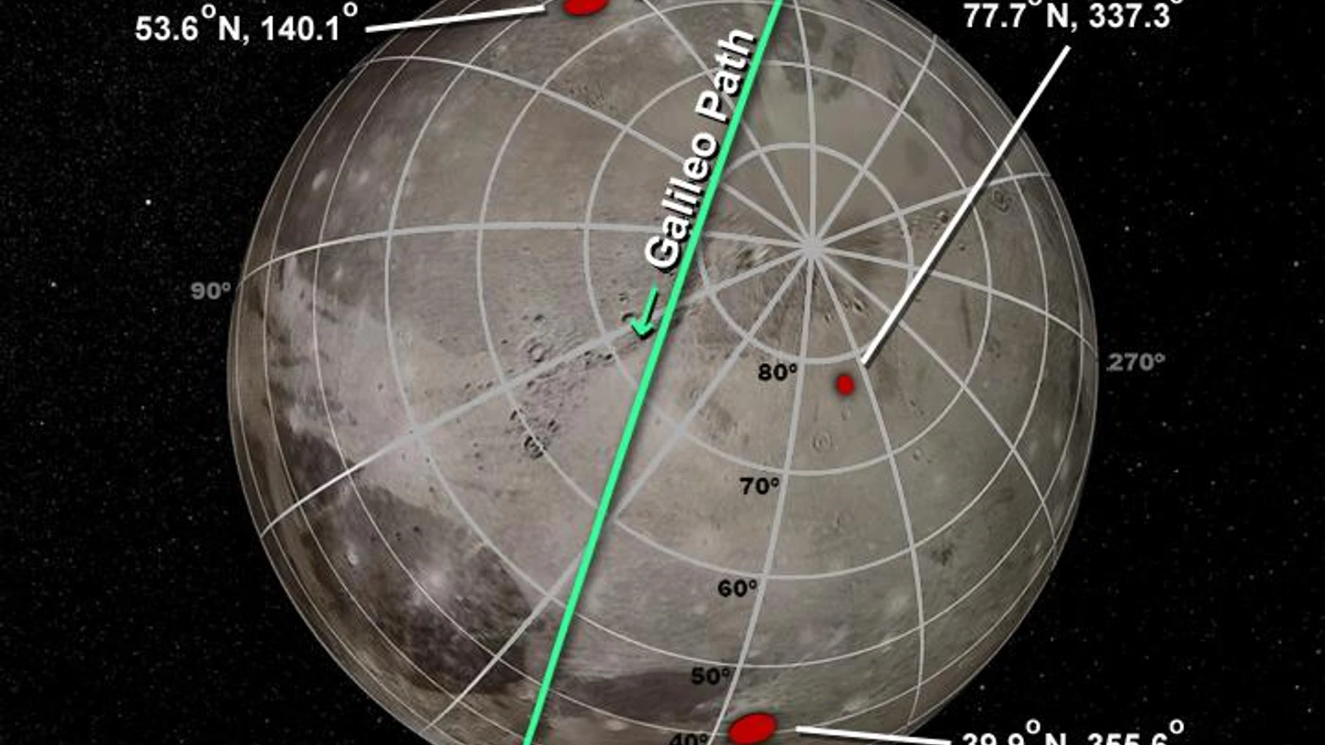 Lumps Within Ganymede - free hd space wallpaper for desktop