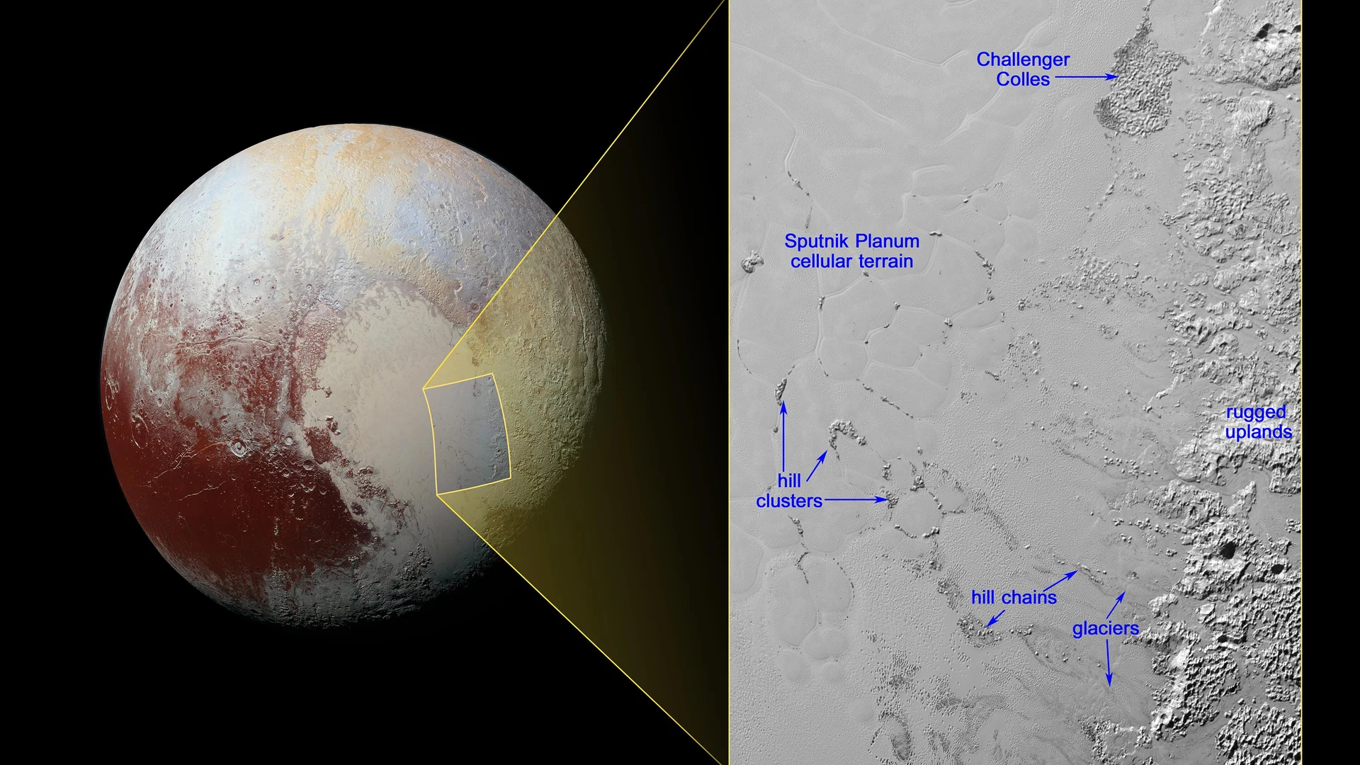 Pluto Mysterious, Floating Hills - free hd space wallpaper for desktop