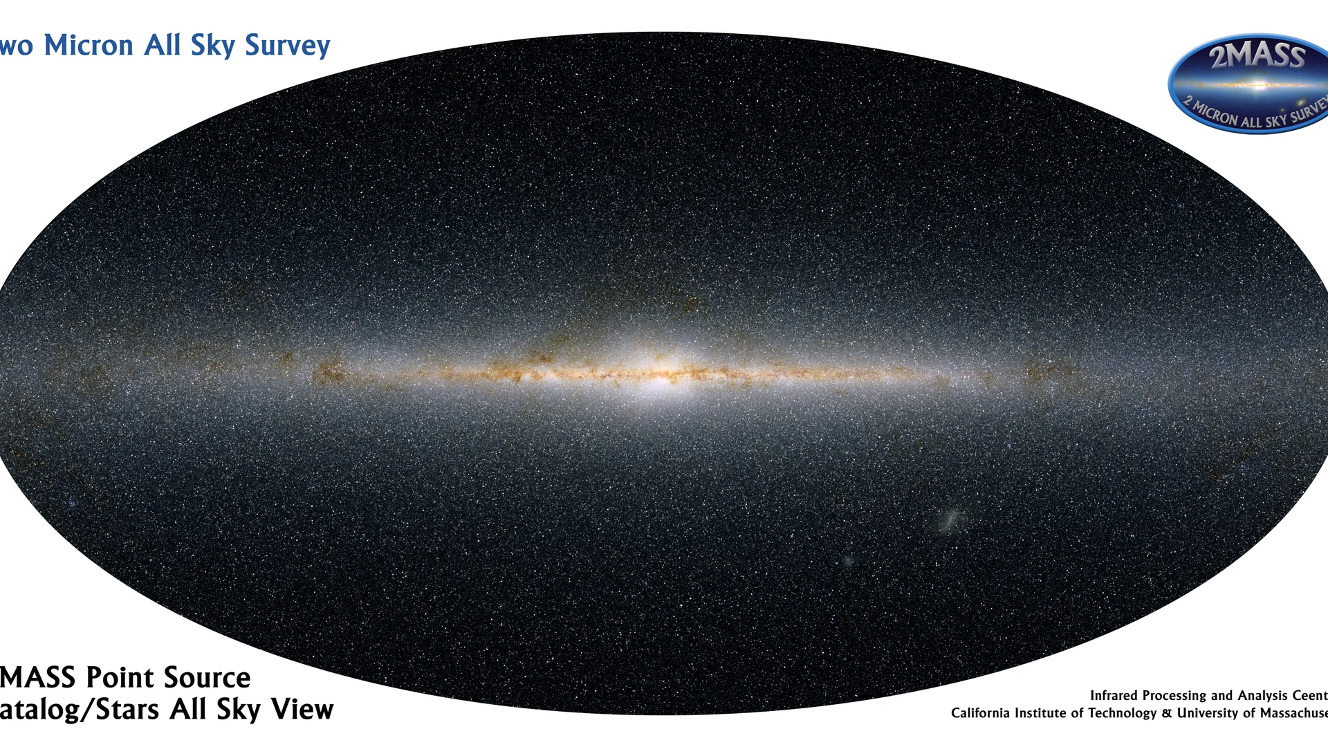 Point Source All Sky - free hd space wallpaper for desktop