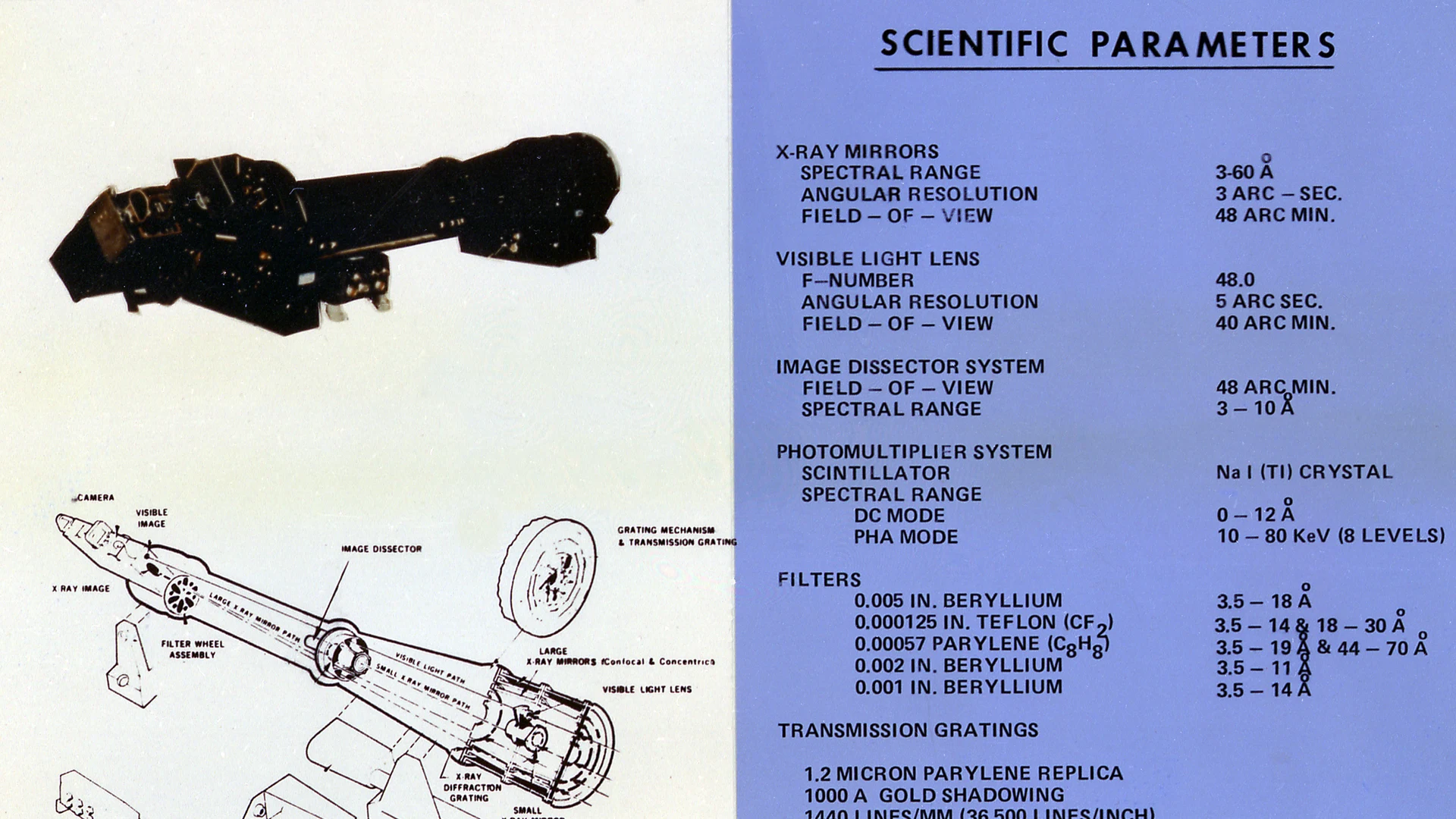 Skylab - free hd space wallpaper for desktop