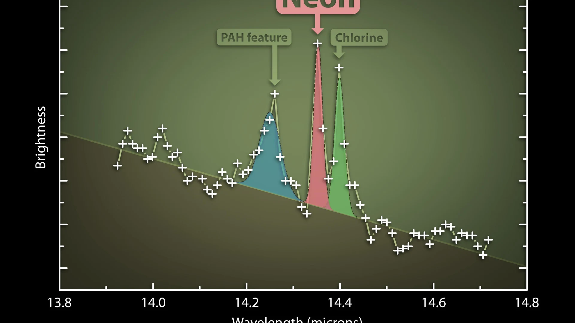 Slender Galaxy with Robust Black Hole - free hd space wallpaper for desktop